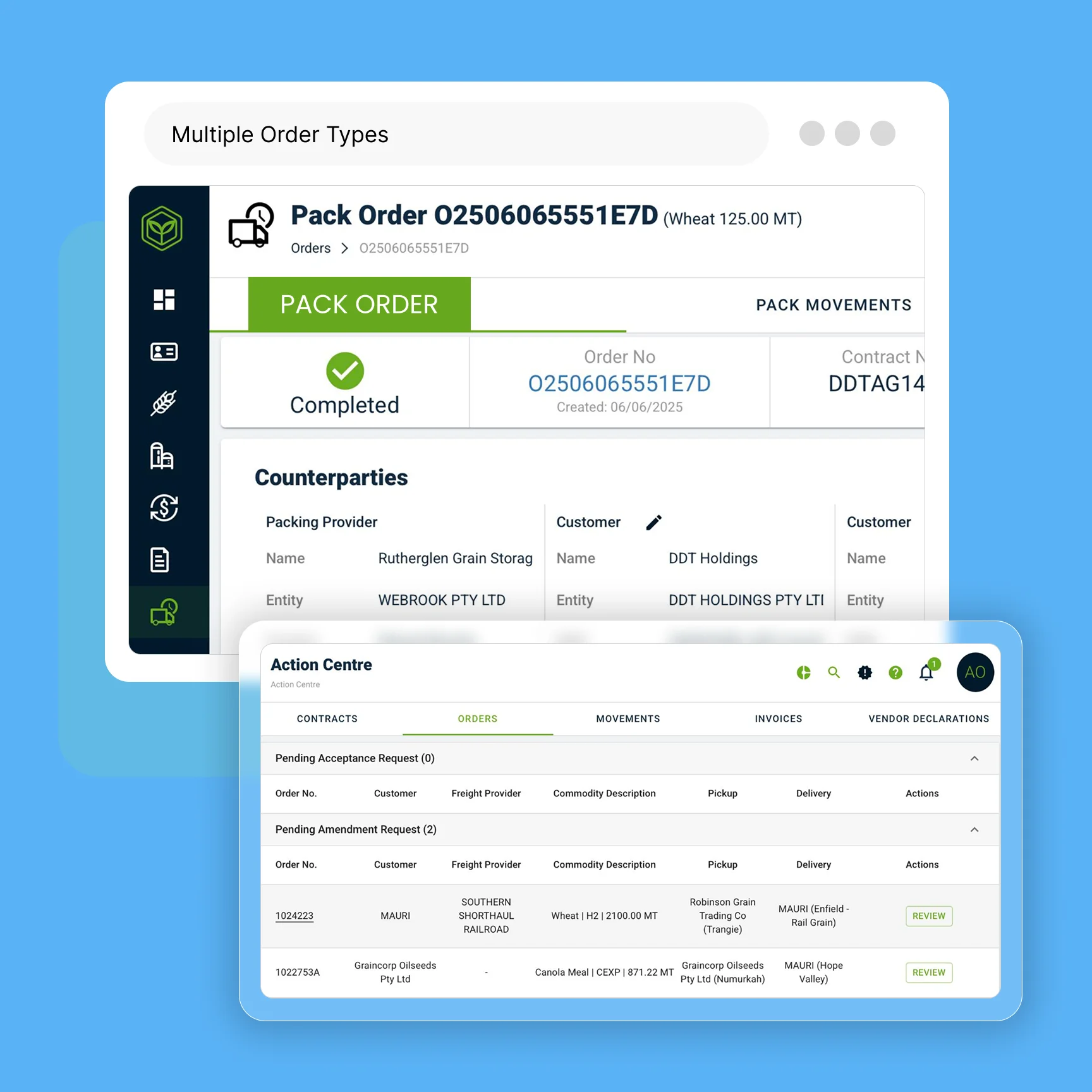 Raise and Fulfill Orders