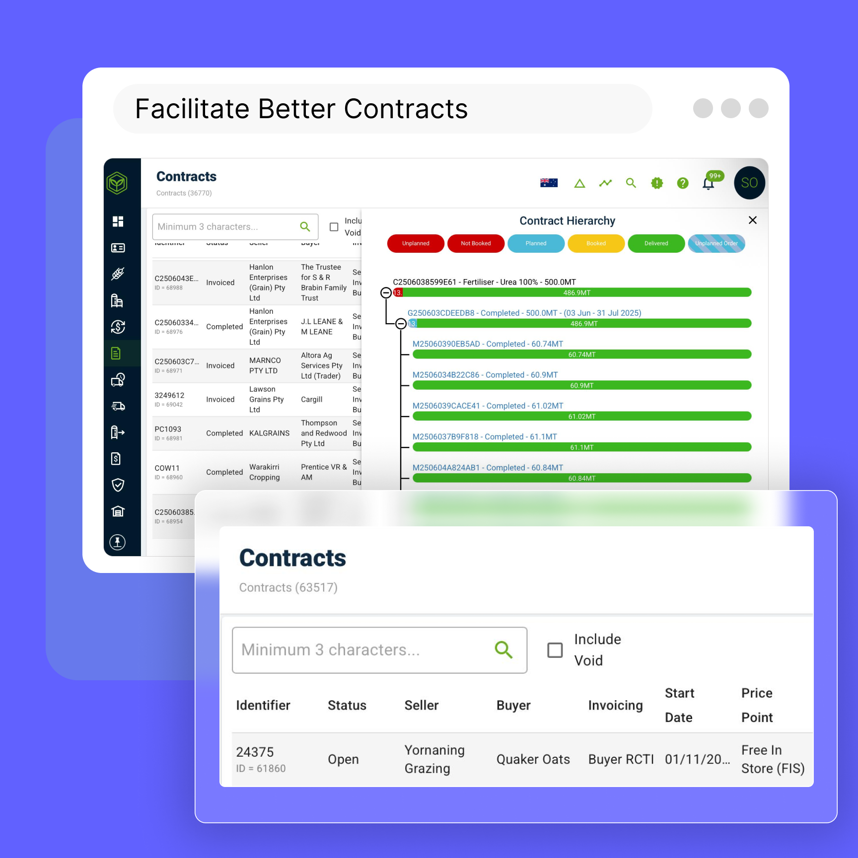 Facilitate Better Contracts