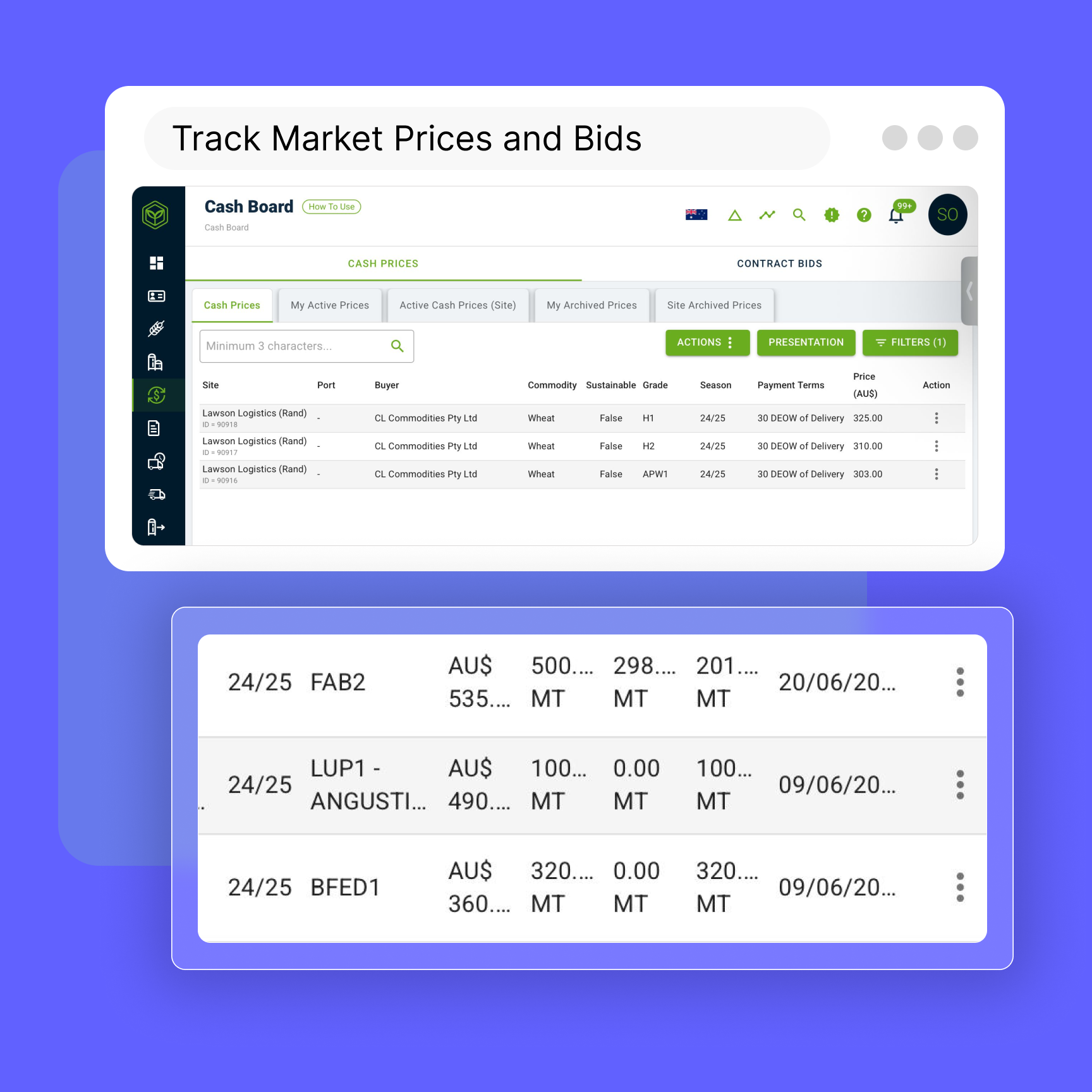 Track Market Prices and Bids