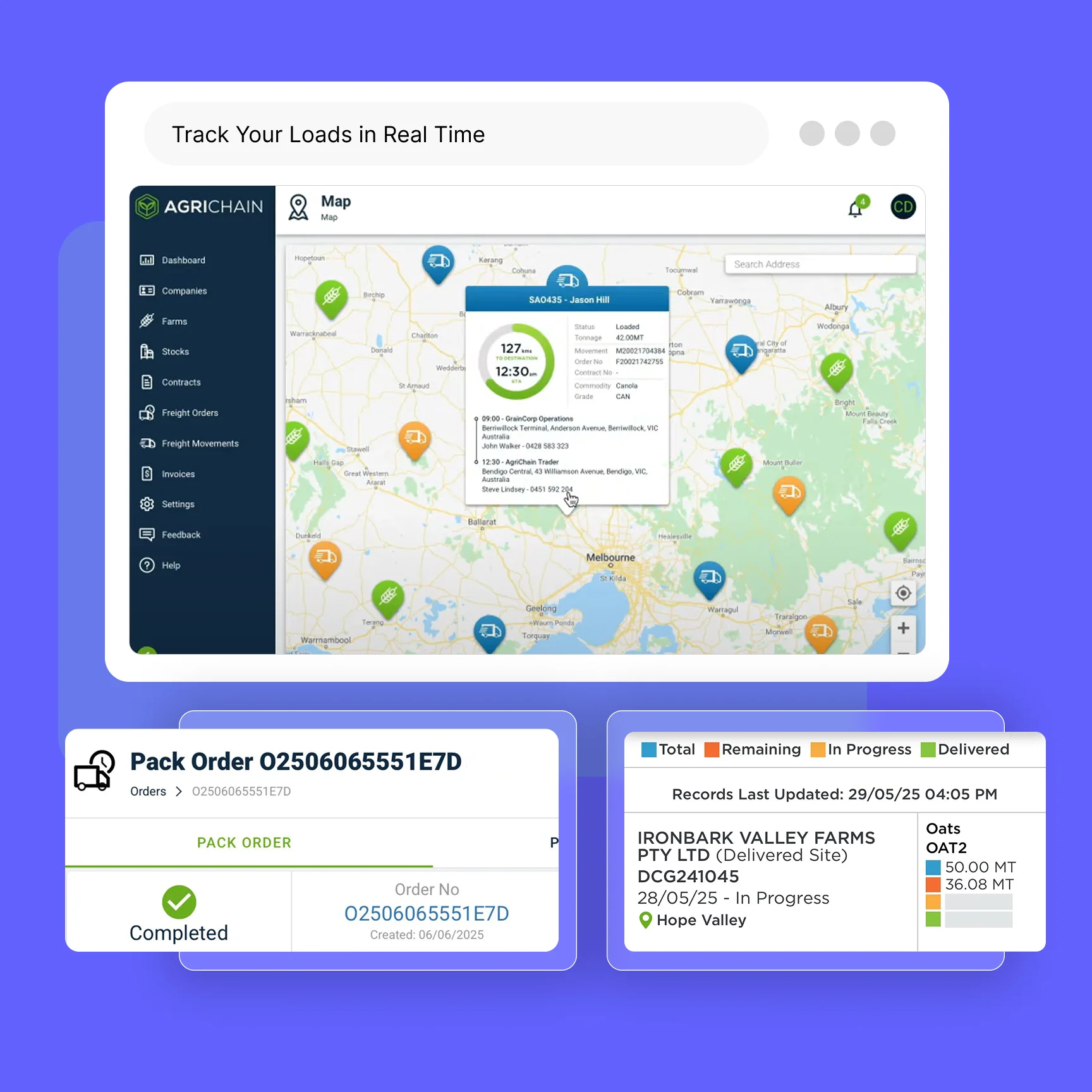 Track Stocks and Transfers