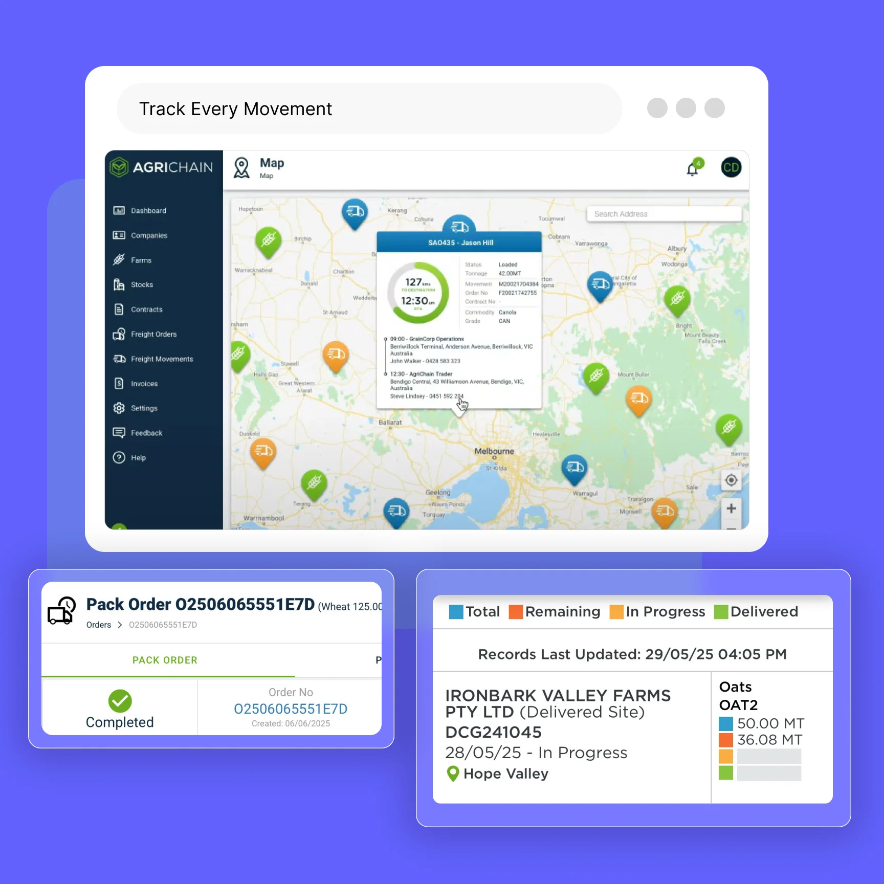 Track Every Movement